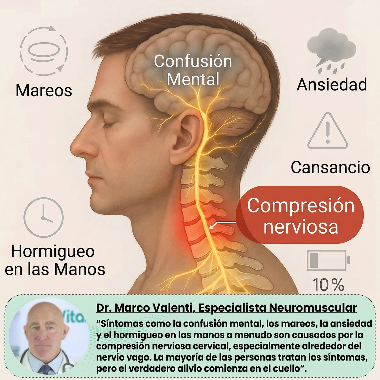 Vertaline™ CerviRest
